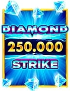 เว็บ เครดิต ฟรี 100: ค้นหาสูตรลับเล่นเกมสล็อต